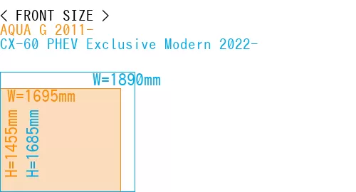 #AQUA G 2011- + CX-60 PHEV Exclusive Modern 2022-